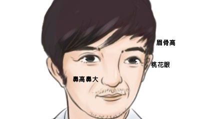 脖子胎记的位置与命运有关系吗