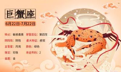 2022年壬寅年农历六月初五出生是哪个星座？