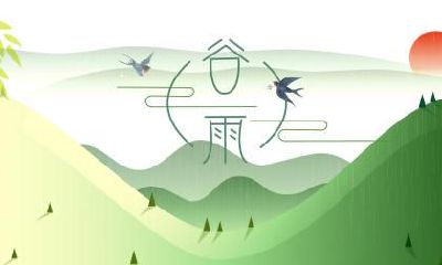 2020年5月20日谷雨喜神在什么位置？日子喜神方位查询！