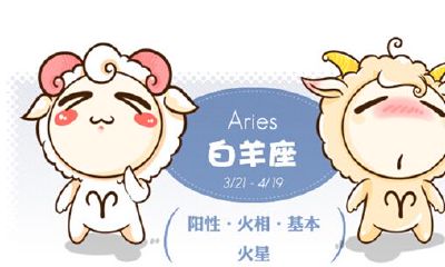 白羊座面试搞笑版