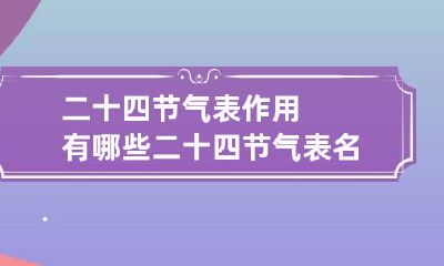 二十四节气表作用有哪些 二十四节气表名称