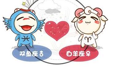 1987年3月20日阳历星座(双鱼或白羊)