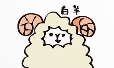 12星座白羊是什么类型,在十二星座分类中白羊座是什么类型