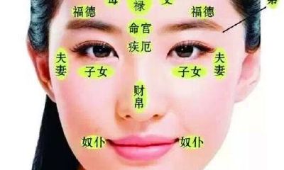 福痣、桃花痣、幸运痣长在什么位置