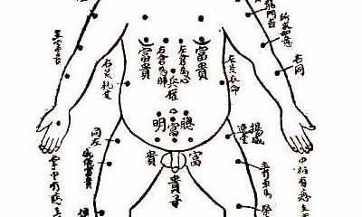 痣的位置与命运