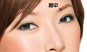 眉毛痣相看大灾大难