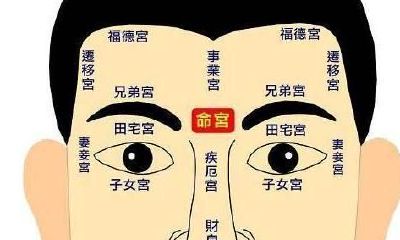 不论男女面无善痣，这几处是「凶痣」