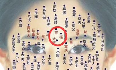 有“痣”之人必有财，命中带财早晚富有的三种痣相