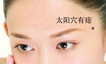 古法算命：算出命运的九处痣