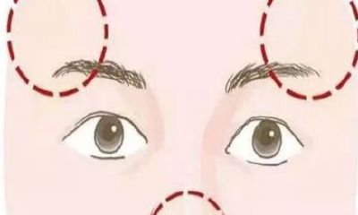 额生七痣大贵人