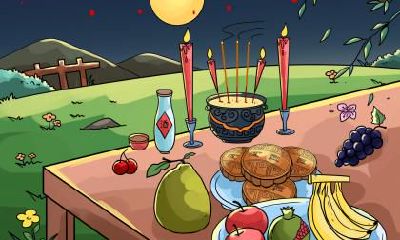 2020年农历十一月二十七可以上坟祭祖吗？日子卦象如何？