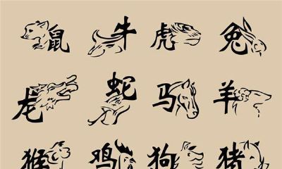 2018年生肖运势排行