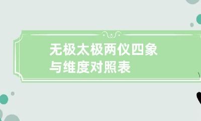 无极太极两仪四象与维度对照表
