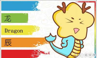 男友约会迟到 属龙人会怎么惩罚