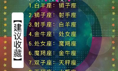 星座配对原理：星座比重