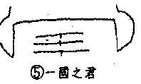 额头王字纹