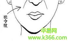 法令纹深代表什么