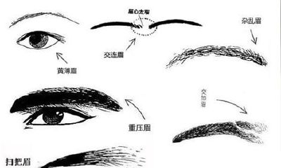 六种眉毛对你的人生有不好的影响