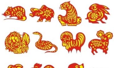 十二生肖中的五福指是什么生肖