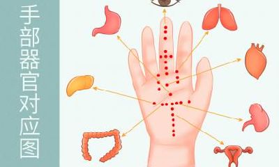 眼睛小的女人命好吗？