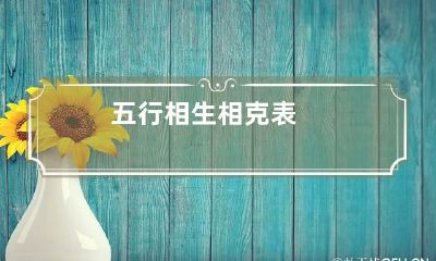 五行相生相克表