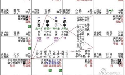 宝宝起名，八字喜忌尤为重要
