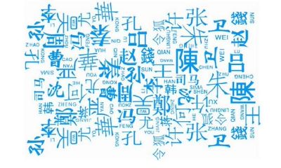中国人的姓氏代表着血缘关系