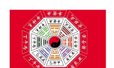 1996年男鼠八字姻缘