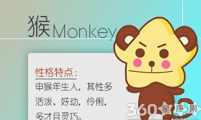 气氛尴尬属猴人都会如何挽救