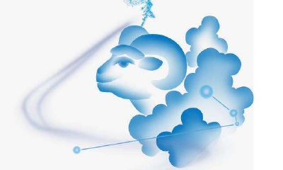 狮子座和白羊座配吗？