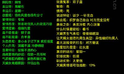 关于天蝎座的所有