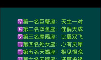 天蝎座与12星座配对，天蝎座情侣速配