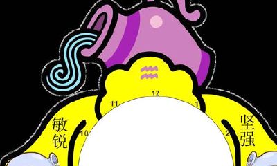 瓶子内心世界全攻略！！真的很准的