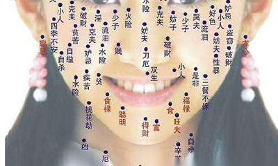 女人面部痣相全解，脸上所有的痣都有哦