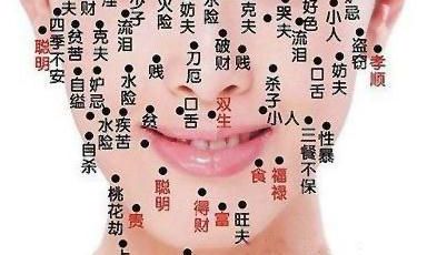 女子脸上有痣代表什么意思？