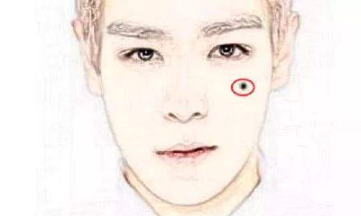 身体何处长痣预示生活奔波