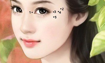 眼角处长痣会对婚姻不利吗