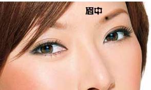 眉毛痣相看“大灾大难”