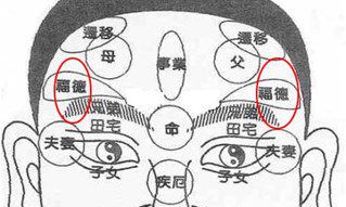 福德宫长痣对人有何影响