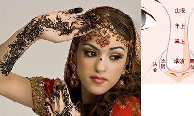 鼻梁长痣对人会有何影响