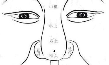 鼻准头长痣的人财运旺