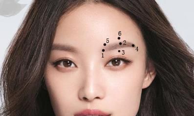 眉毛里有痣好不好，眉毛有痣图解