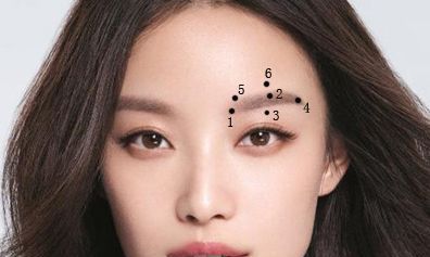 眉毛里有痣好不好，眉毛里有痣图解