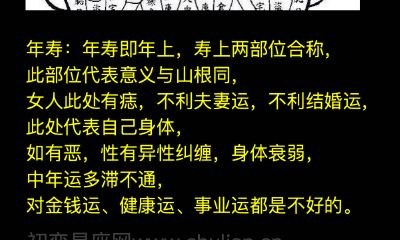 女性年寿部位有痣图解