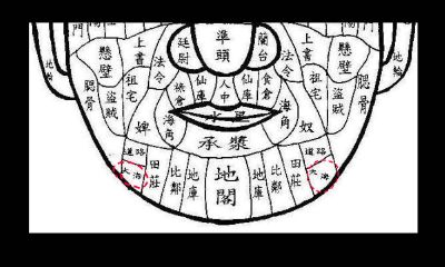 女性海外宫部位有痣图解