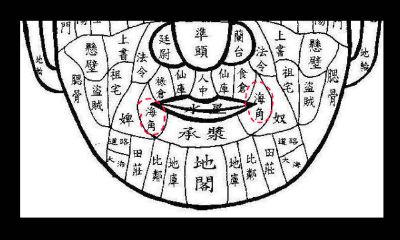 女性口角部位有痣图解