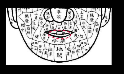 女性水星部位有痣图解