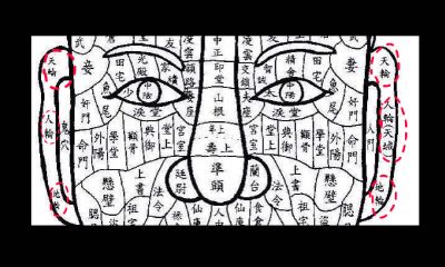 女性耳轮、耳内、耳珠部位有痣图解