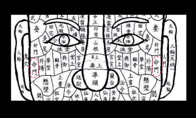 女性命门部位有痣图解