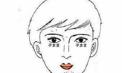 子女宫长痣的人命运如何？